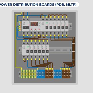 Power-Distribution-Boards
