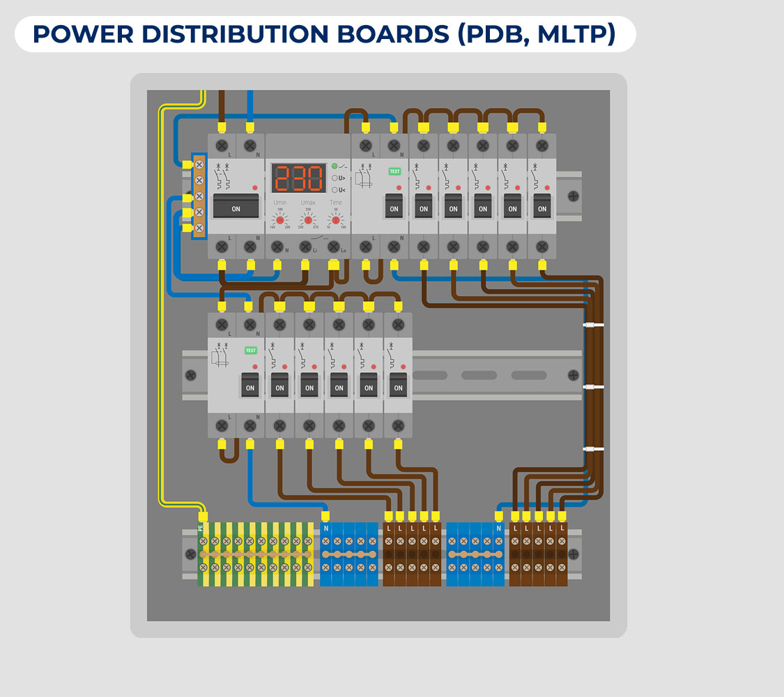 Power-Distribution-Boards